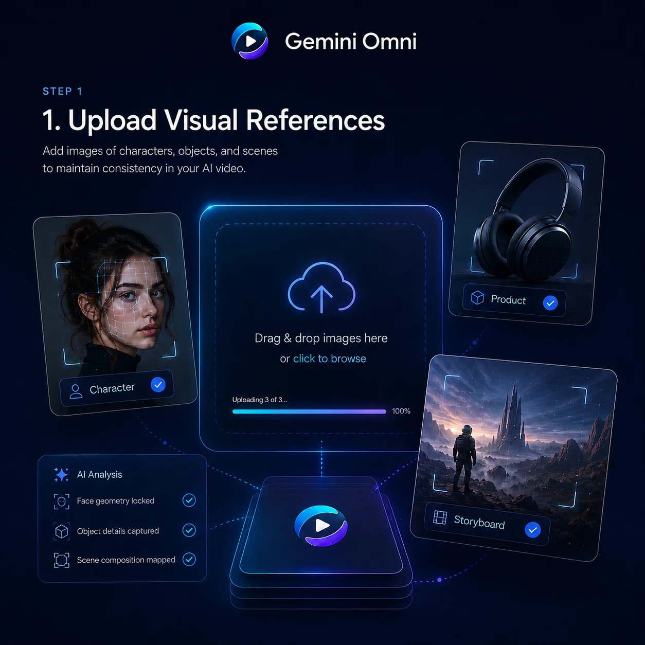 Elige Omni Flash en el generador